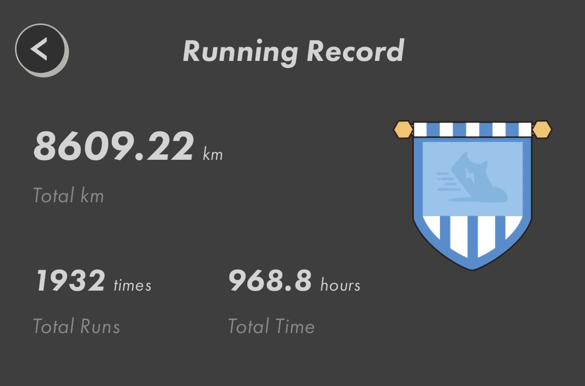ChappyRuns's tweet photo. GM #STEPNers and Happy Tuesday! ☕️👟

Double Run day to continue the big week ahead! 🤙 
Also working towards that elusive 10k Achievement Badge! ✊

Are you training for any special upcoming events!? Let us know down below 👇 ! 

#STEPNGO #STEPNRun #STEPNGOats #STEPNRunClub #Web3Fitness