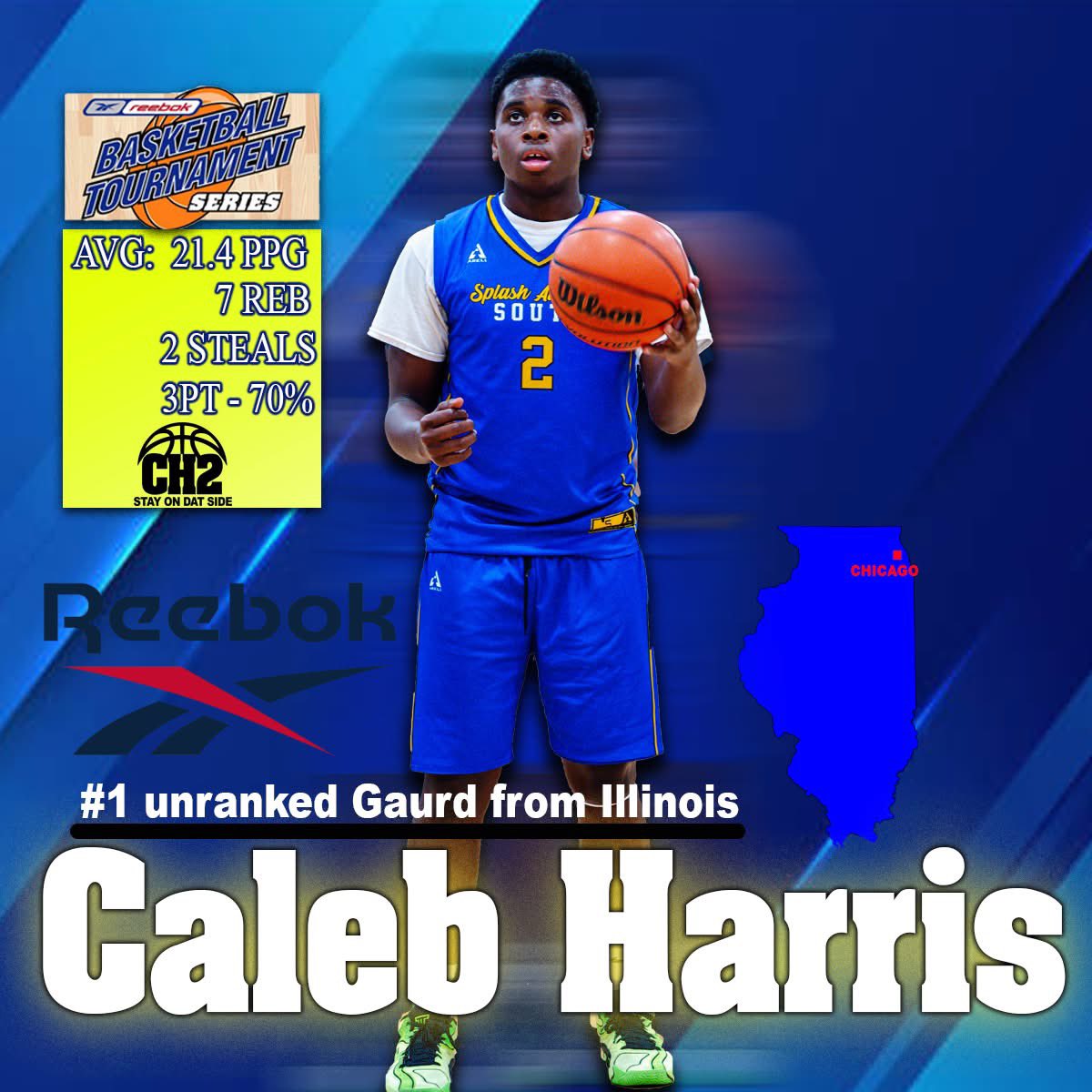 Caleb Harris tweet media