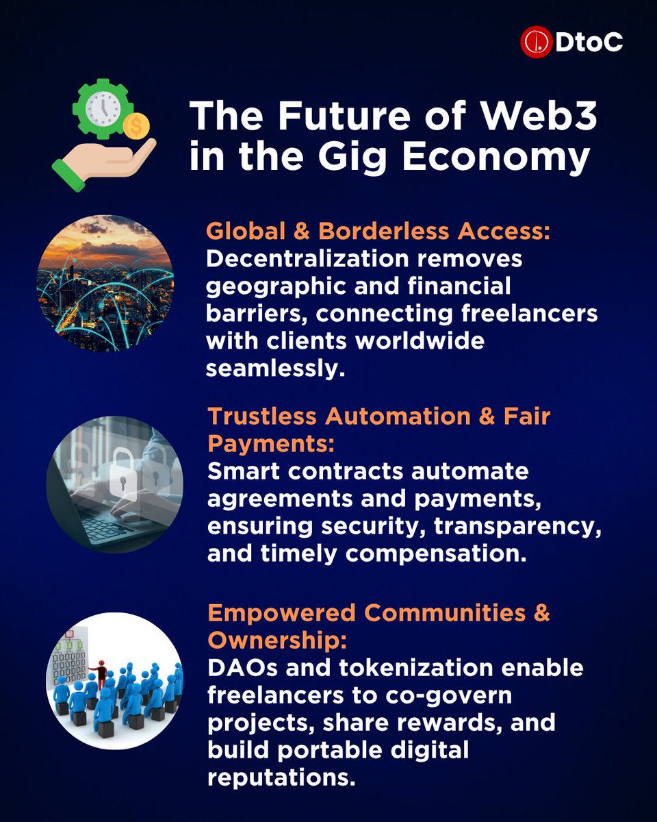 DirectToCreator's tweet image. The future of Web3 gig work: global access, trustless payments, and community ownership! 🌐 Dtoc is paving the way with smart contracts and DAOs. See how: dtoc.io 

#DtoC #Web3 #GigEconomy #Blockchain