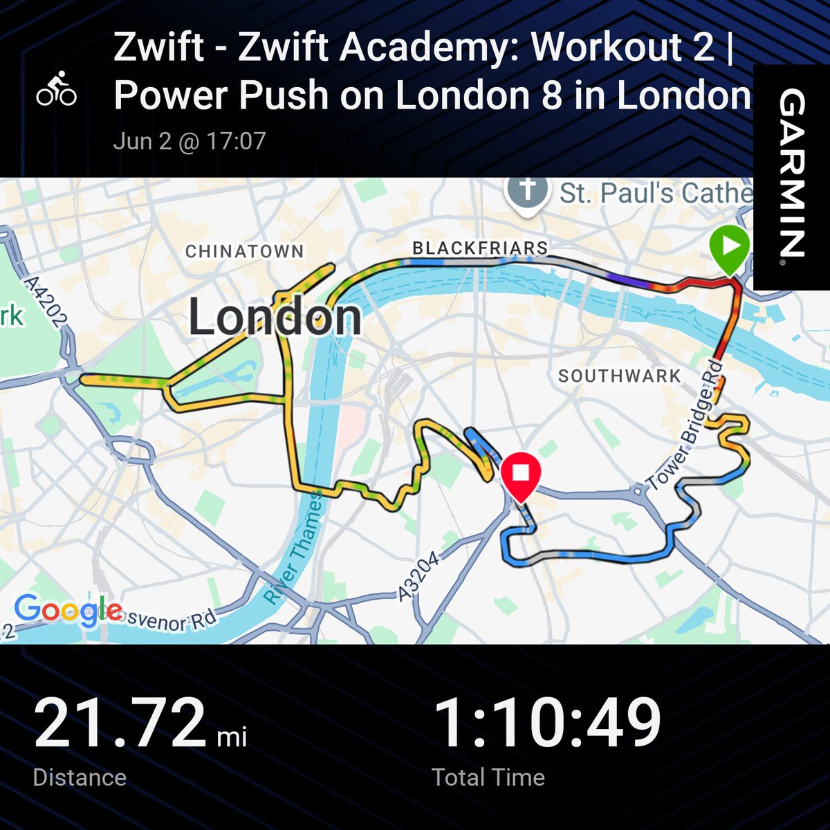 Fun workout. Burnt 1k calories. #garmin #beatyesterday