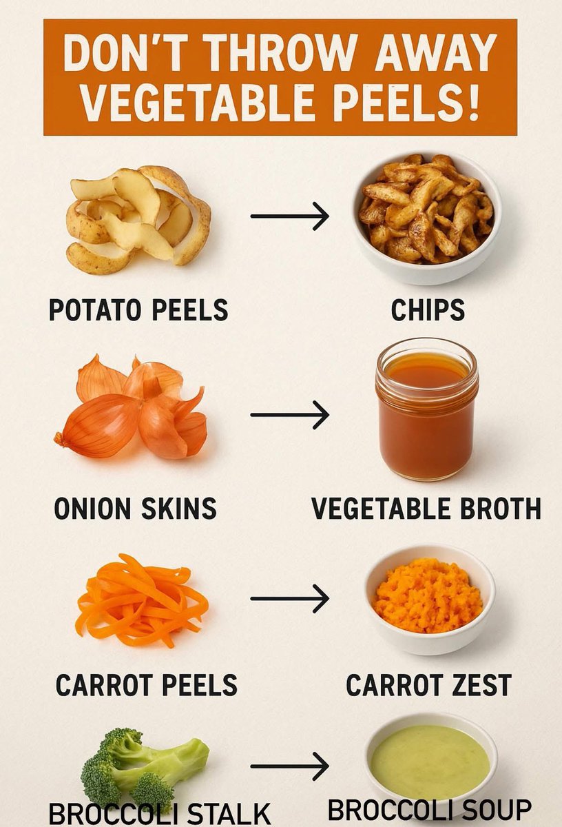 ♻️ Tuesday Tips &amp; Tricks by Shipra Khanna
Don’t toss those vegetable peels! 🌿
Turn them into flavorful, nutritious additions to your meals and embrace a more sustainable lifestyle—right from your kitchen. 🌍✨

#ShipraKhanna #TuesdayTipsAndTricks #ZeroWasteCooking