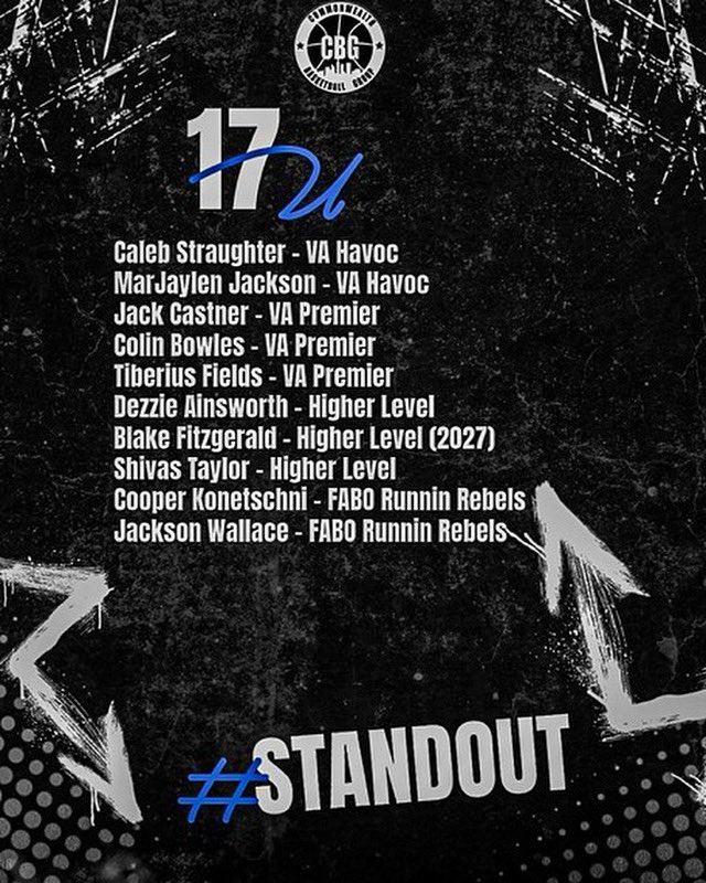 VA HAVOC Basketball (@vahavoc) on Twitter photo Congratulations to <a href="/BoysVarina/">Varina Blue Devil Basketball</a> c/o 2026 <a href="/ca1eb_2/">Caleb Straughter</a> & <a href="/AlbemarleHoops/">Albemarle Basketball</a> c/o 2026 <a href="/Marjaylen7/">MarJaylen “Jay” Jackson</a> on our 17U <a href="/uanextboyshoops/">uanextboyshoops</a> @risecircuit team on being selected as a Standout Players at the <a href="/theCBGLive/">Commonwealth Basketball Group</a> Memorial Classic Tournament! Coaches get on them now 🚀 📈 ! #ProtectThisHouse Congratulations to <a href="/BoysVarina/">Varina Blue Devil Basketball</a> c/o 2026 <a href="/ca1eb_2/">Caleb Straughter</a> & <a href="/AlbemarleHoops/">Albemarle Basketball</a> c/o 2026 <a href="/Marjaylen7/">MarJaylen “Jay” Jackson</a> on our 17U <a href="/uanextboyshoops/">uanextboyshoops</a> @risecircuit team on being selected as a Standout Players at the <a href="/theCBGLive/">Commonwealth Basketball Group</a> Memorial Classic Tournament! Coaches get on them now 🚀 📈 ! #ProtectThisHouse