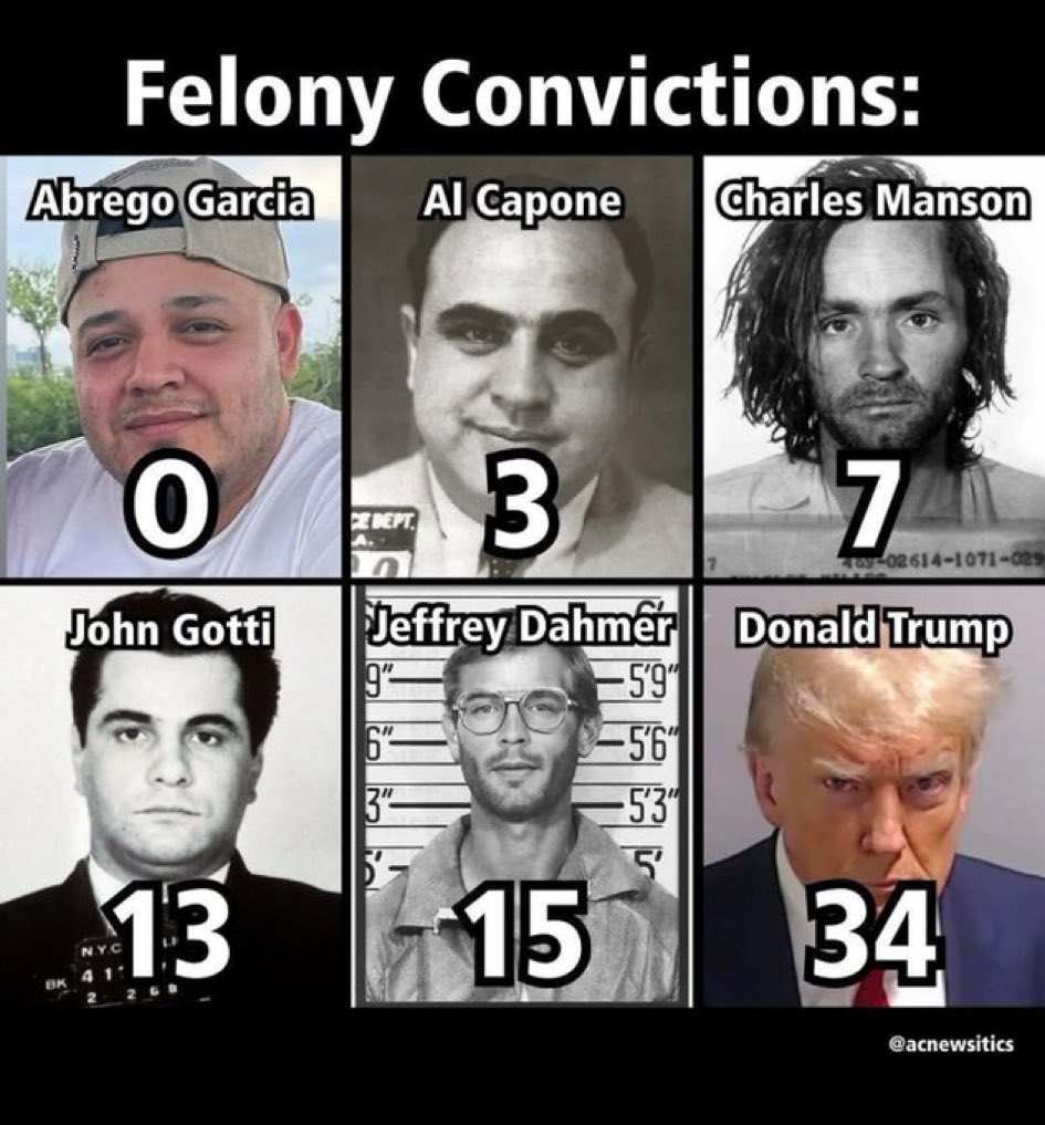Fernando Oliver, Esq. (@fernand46357857) on Twitter photo 