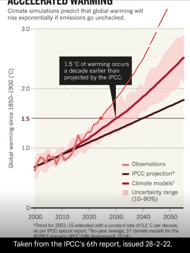 Climate Watcher 🔥🇨🇦🇯🇲 tweet media