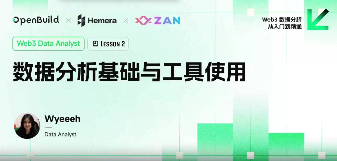 Yminere's tweet photo. 第二讲讲了链上分析的基础知识,老师讲的很不错,很耐心,让我这个有Python基础的web3小白基本都能听懂。从现在开始,拥抱Web3的未来,每天花点时间去学习!@OpenBuildxyz @wyeeeh #Web3DataAnalytic https://t.co/oFNxPGe0Vn