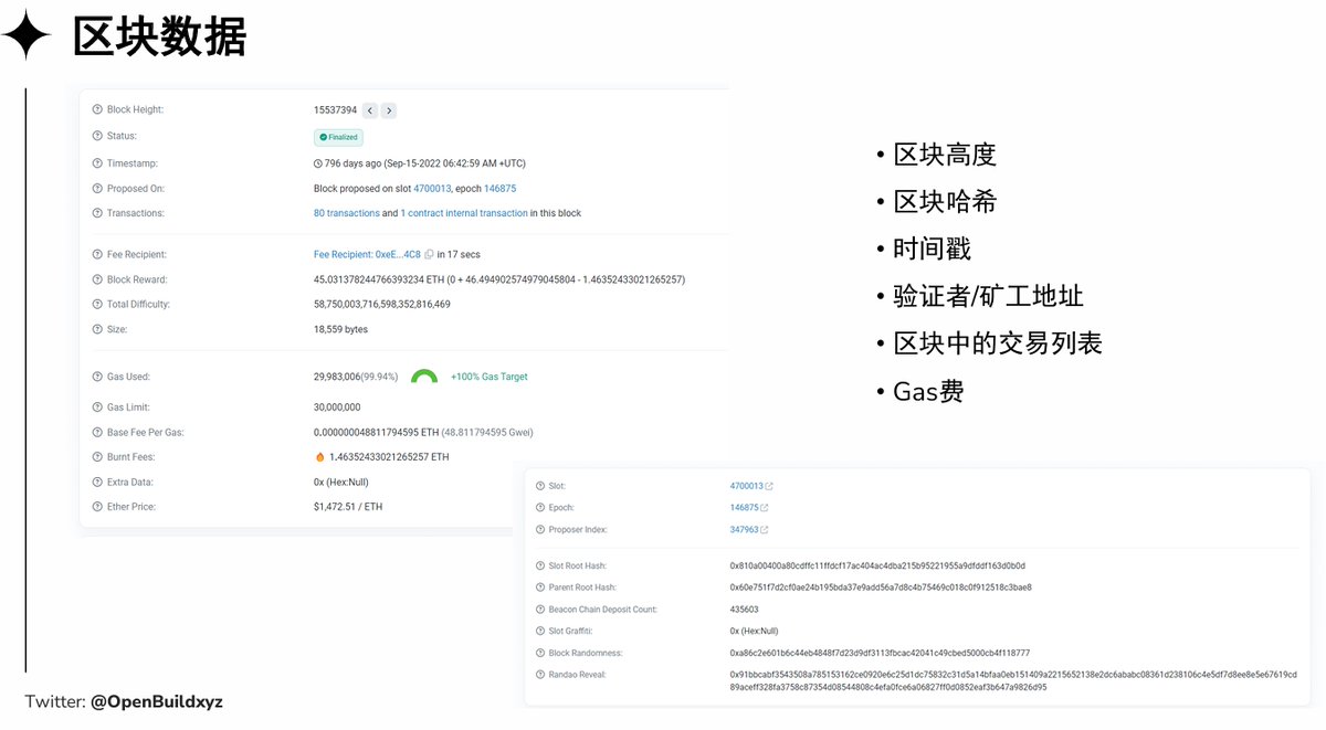 Yminere's tweet photo. 第二讲讲了链上分析的基础知识,老师讲的很不错,很耐心,让我这个有Python基础的web3小白基本都能听懂。从现在开始,拥抱Web3的未来,每天花点时间去学习!@OpenBuildxyz @wyeeeh #Web3DataAnalytic https://t.co/oFNxPGe0Vn