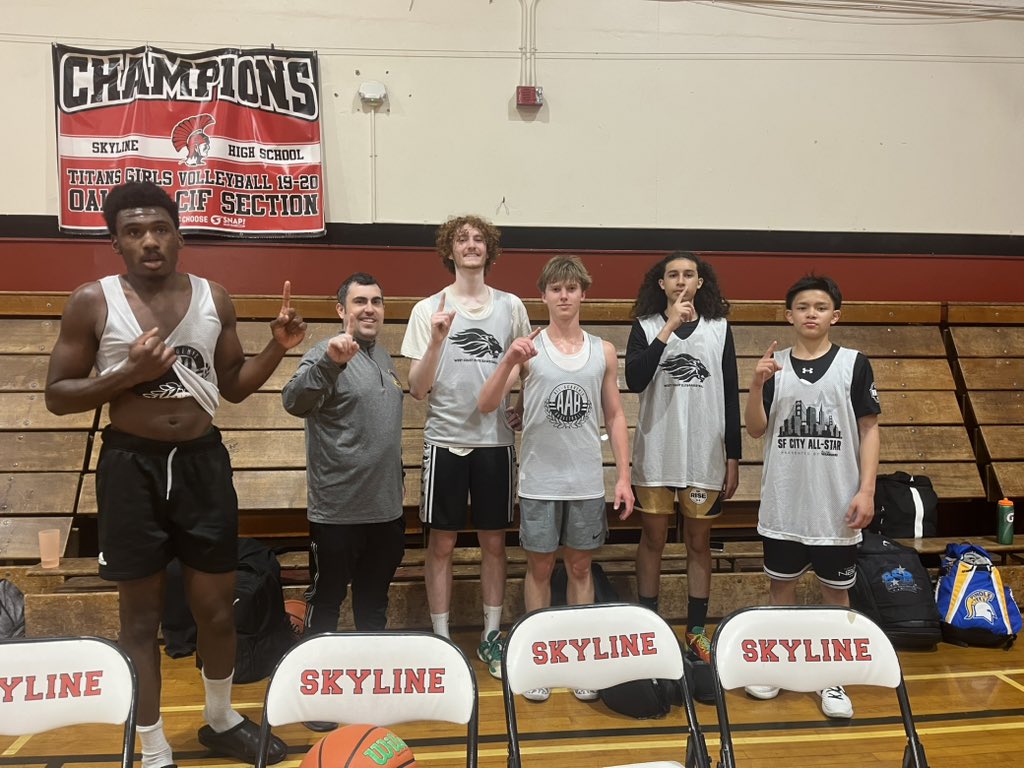 wolfpackelitebasketball tweet media