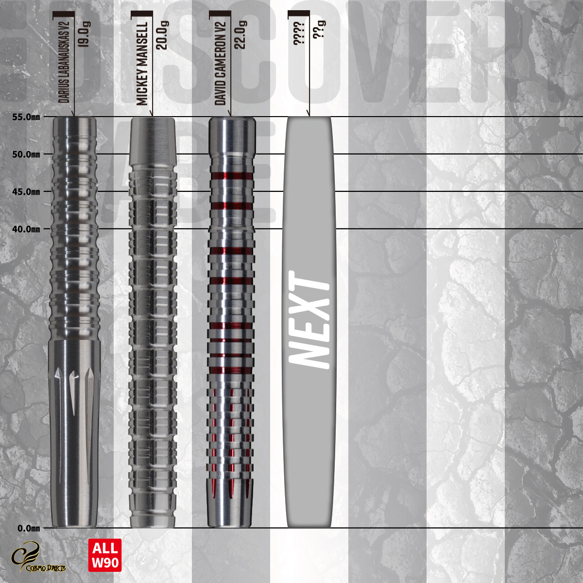 CosmoDartsInt's tweet photo. Do you know about our various soft-tipbarrels of our DISCOVERY LABEL Lineup?
Find the perfect darts for your needs!
For more information check our website!
DISCOVERY LABEL【soft】
https://t.co/6ZQnmt5AbK
#Cosmodarts #FitFlight #darts #lovethedarts #dartslife #products #edarts https://t.co/KU2Shj0yXf