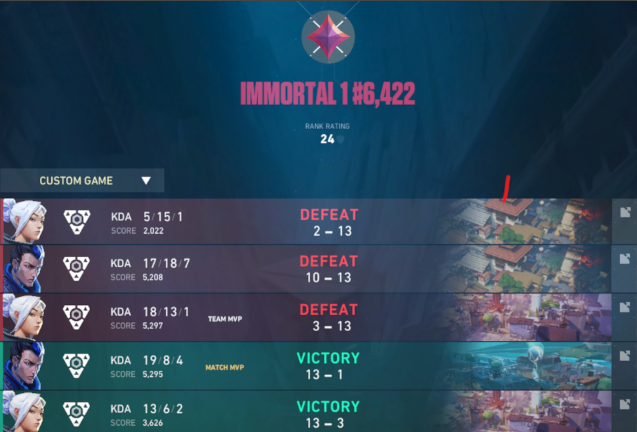 oli (@snipezqc) on Twitter photo out of sage cup with <a href="/LionzbladeYT/">Lionzblade</a> 's kittens, ggs to every1 we played ^-^ couldn't shoot back well enough. out of sage cup with <a href="/LionzbladeYT/">Lionzblade</a> 's kittens, ggs to every1 we played ^-^ couldn't shoot back well enough.