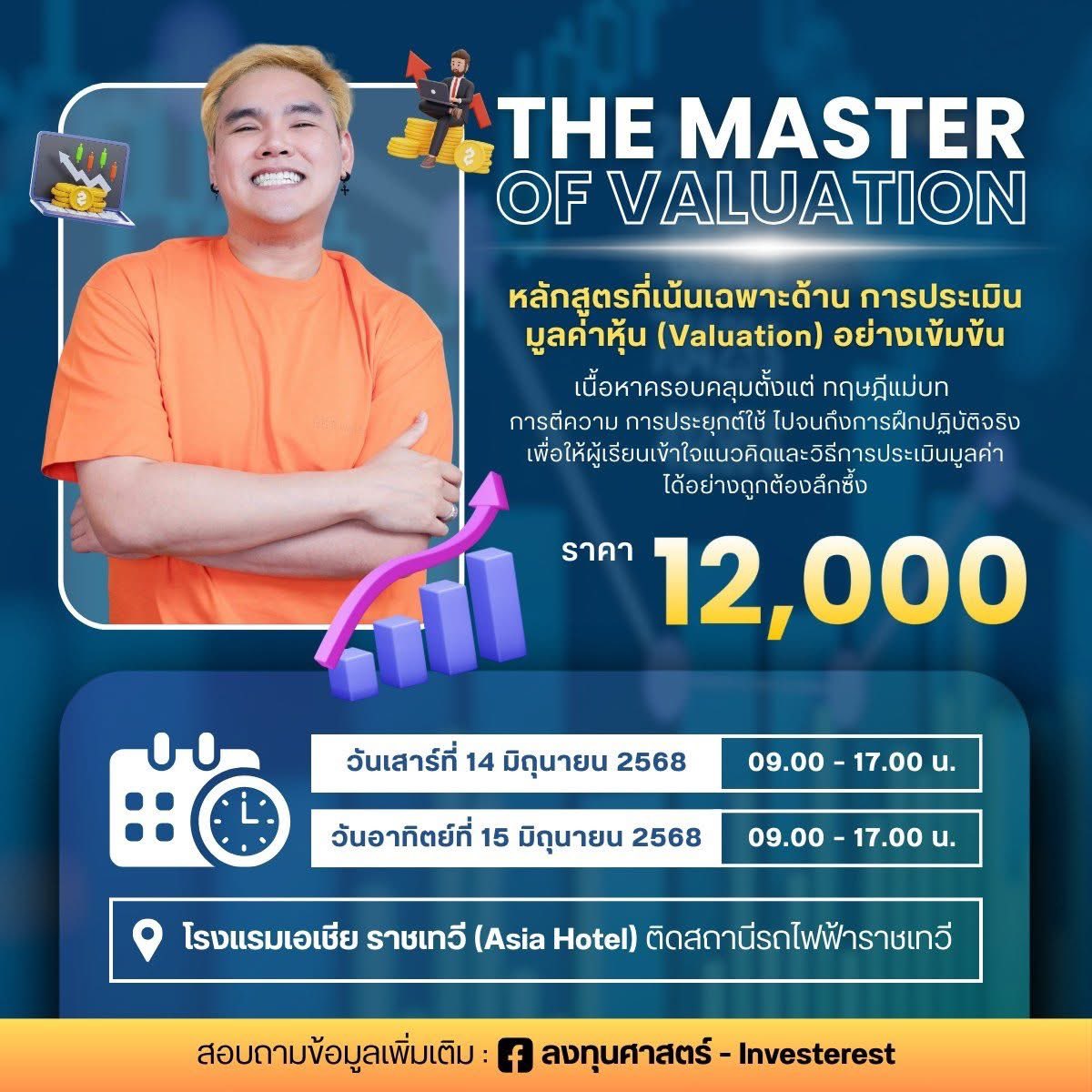 ลงทุนศาสตร์ tweet media