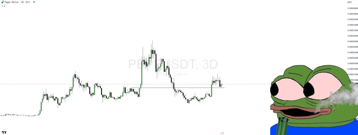 $Pepe looks ready 🐸