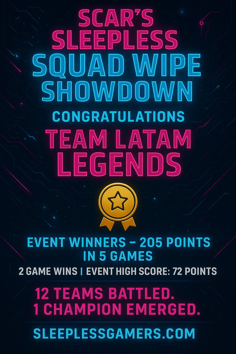 Sleepless Gamers INC tweet media