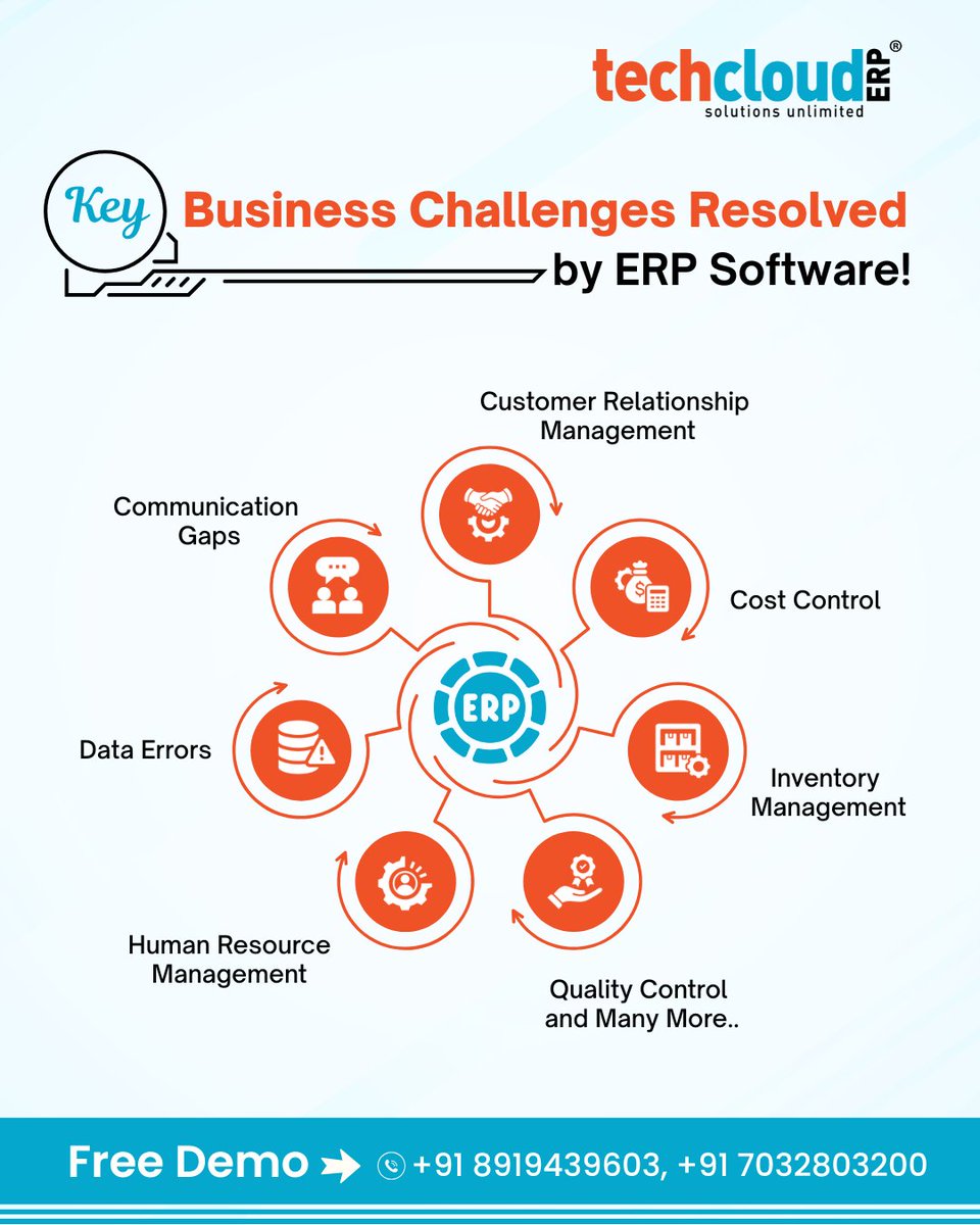 TechCloudERP's tweet image. Fix your business pain points with Tech Cloud ERP!
#techclouderp #BusinessChallenges #AllinOneSolution #CloudSolutions #FutureOfBusiness #DigitalTransformation #CloudComputing #ScalableSolutions #GrowingYourBusiness #xpost #Chennai #Coimbatore #viralpost #hyderabad #socialmedia