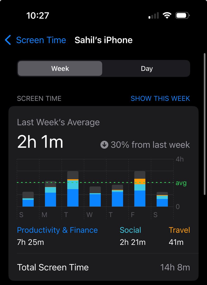 Sahil Aggarwal tweet media