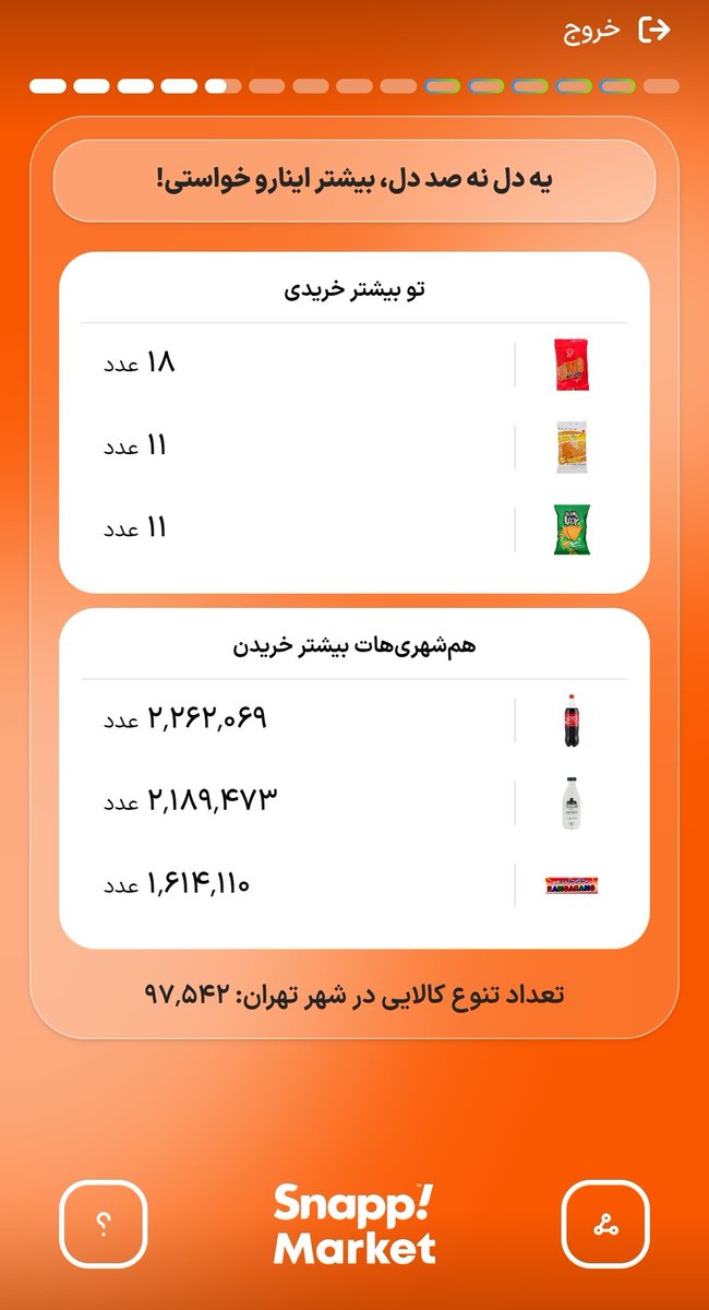 Anousheh tweet media