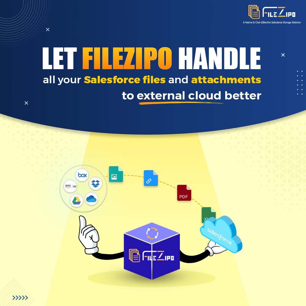 FileZipo's tweet image. Let FileZIPO handle your Salesforce Files &amp;amp; Attachments with ease! 🚀 Offload data to external cloud storage, cut costs, and boost performance — all while keeping it secure. 
filezipo.io
#Salesforce #FileZIPO #CloudStorage #DataManagement