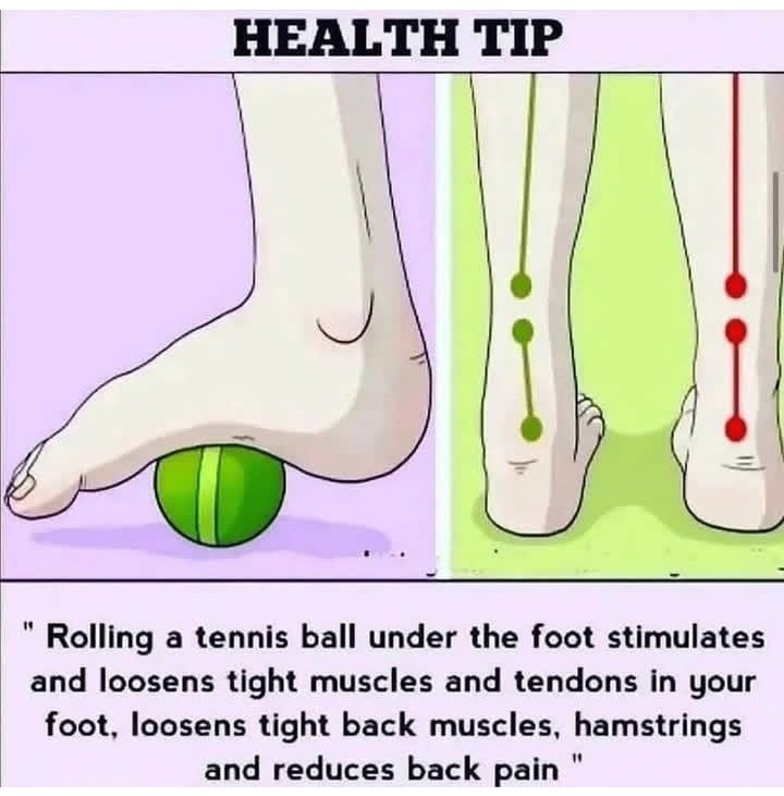 Did You Know?🎾🦶💯