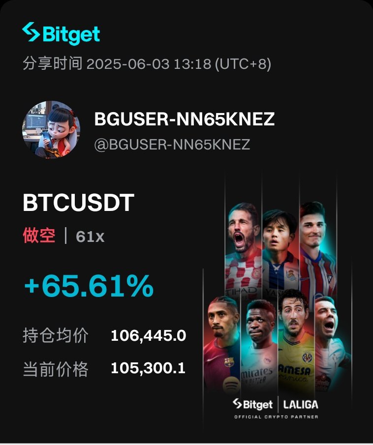 比特进 tweet media