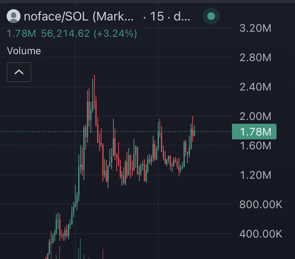 $noface, no emotion

just action and construction

Higher