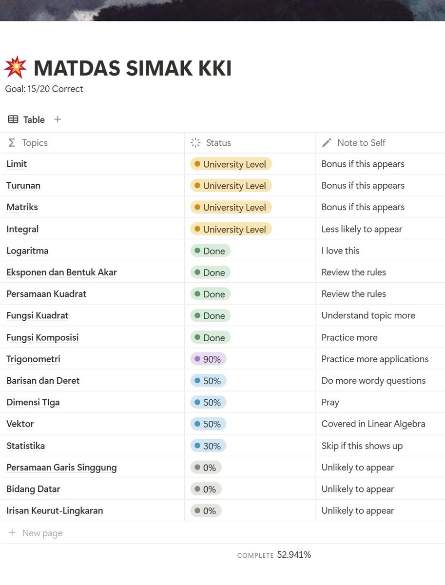 zhstdwt's tweet image. study progress ^__^ #matdas

haven&apos;t practiced as much quantitative problem sets as I need to.