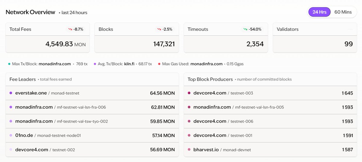 Alex ⨀ tweet media