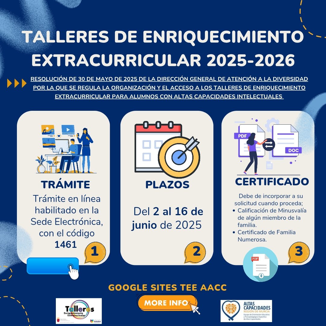 EOEP Altas Capacidades Murcia tweet media