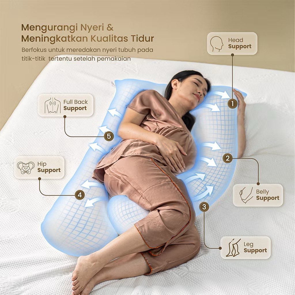 rexaprll's tweet photo. Aku mau share rekomendasi bantal hamil or maternity pillow yang okeee banget, bumil2 TM2 TM3 yuk merapatt biar bobo tetap nyenyakk🫶🏻 https://t.co/GYoogiiREz