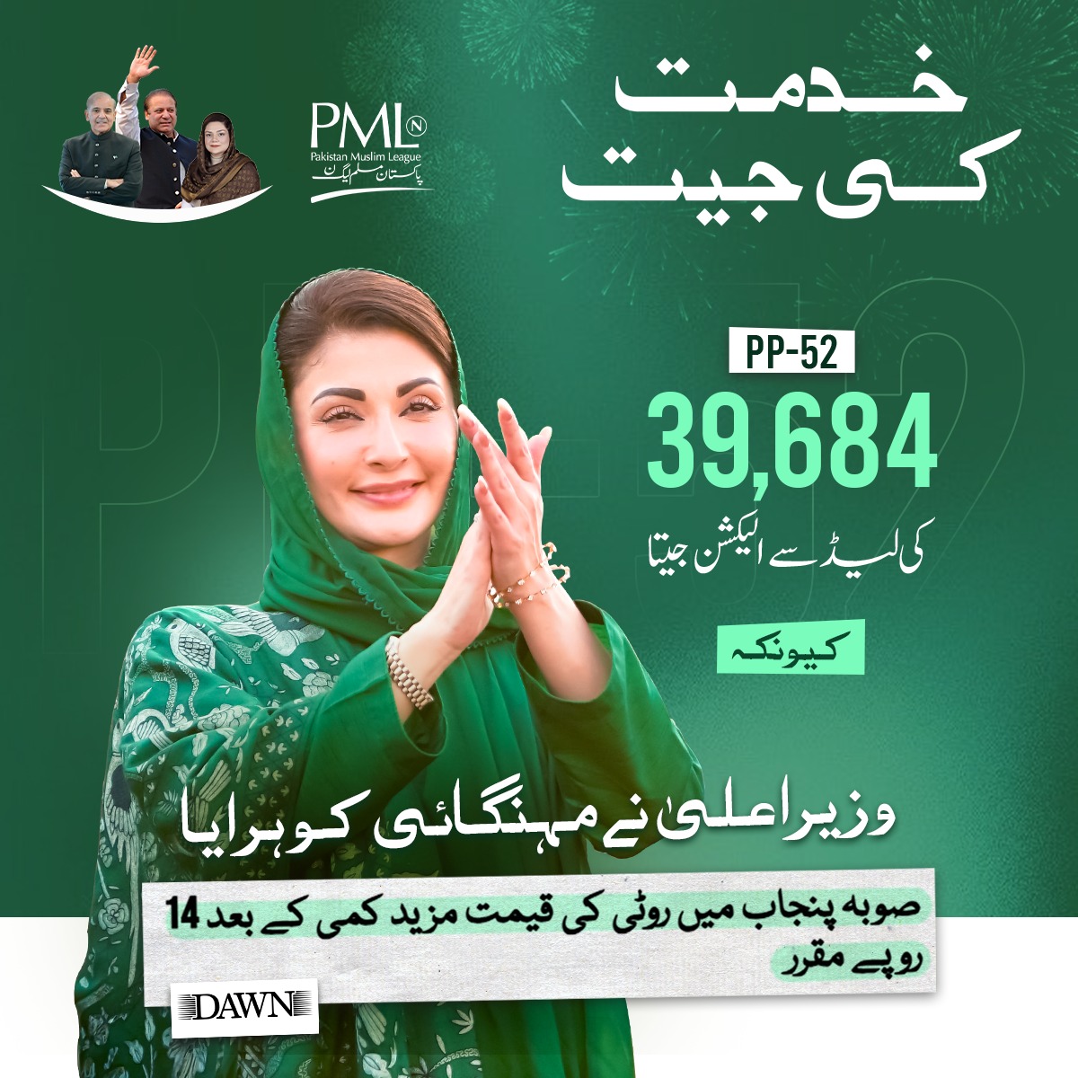 "خدمت کی جیت"

📍PP-52
39,684کی لیڈ سے الیکشن جیتا

کیونکہ

♦: وزیراعلیٰ نے مہنگائی کو ہرایا