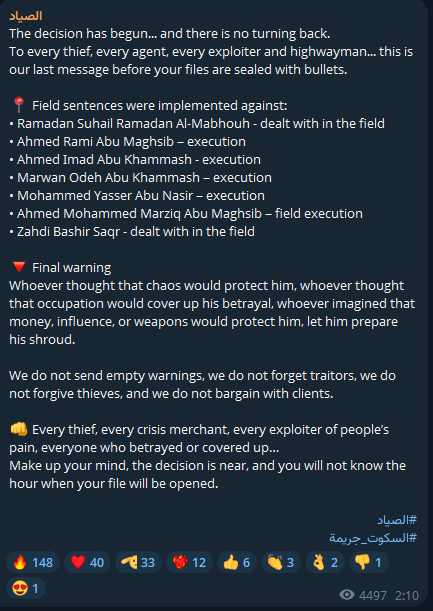 David Lisovtsev tweet media