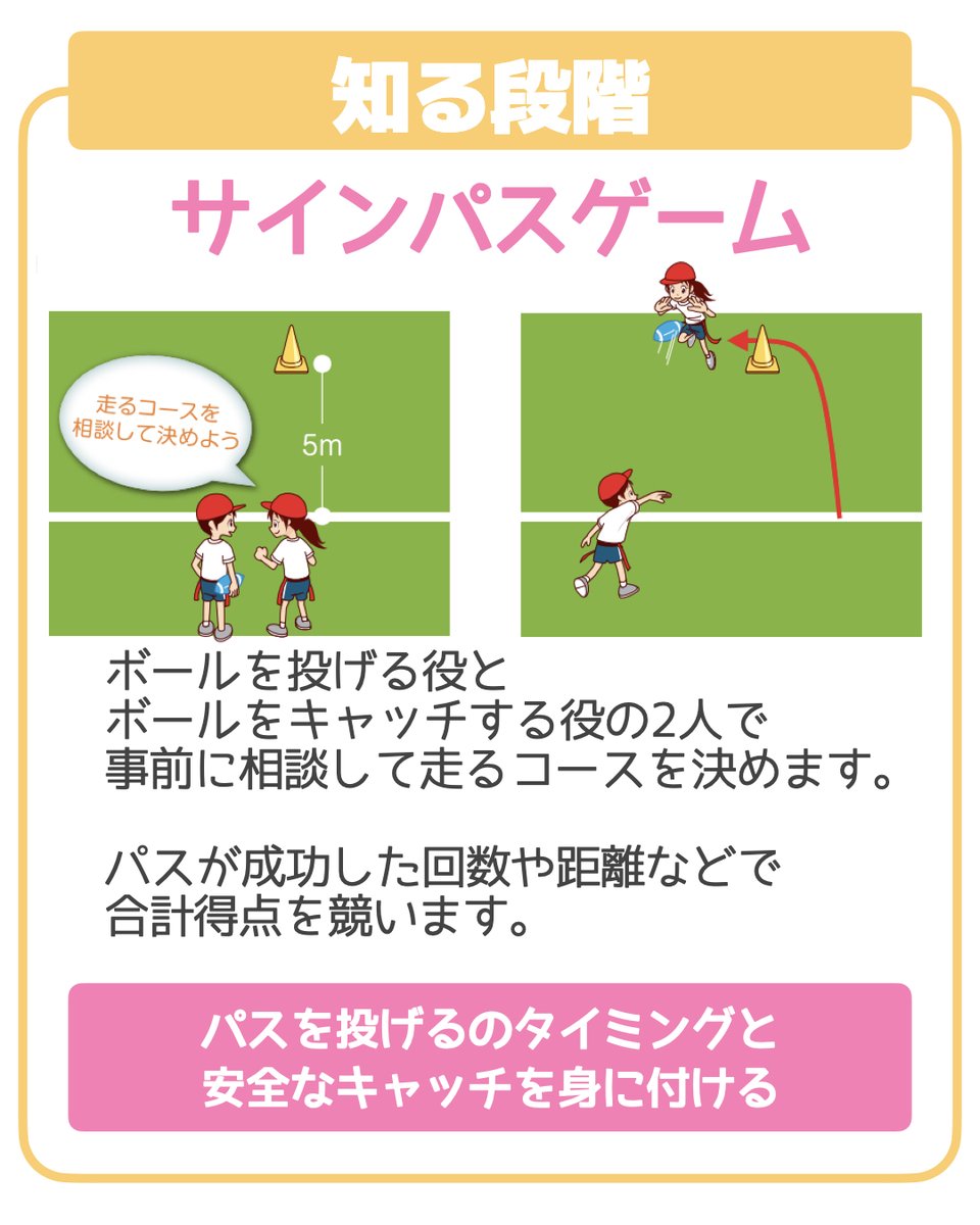 日本フラッグフットボール協会 (@JFFO_official) / Posts / X