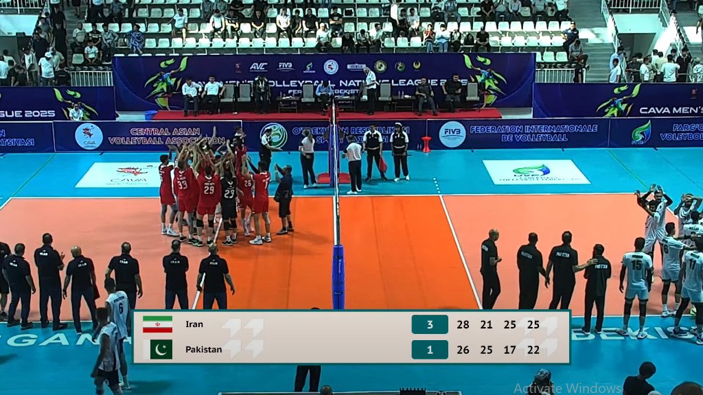 Pakistan loses to Iran 3-1 in the CAVA Nations Volleyball League, marking their third consecutive defeat in the tournament as defending champions.
