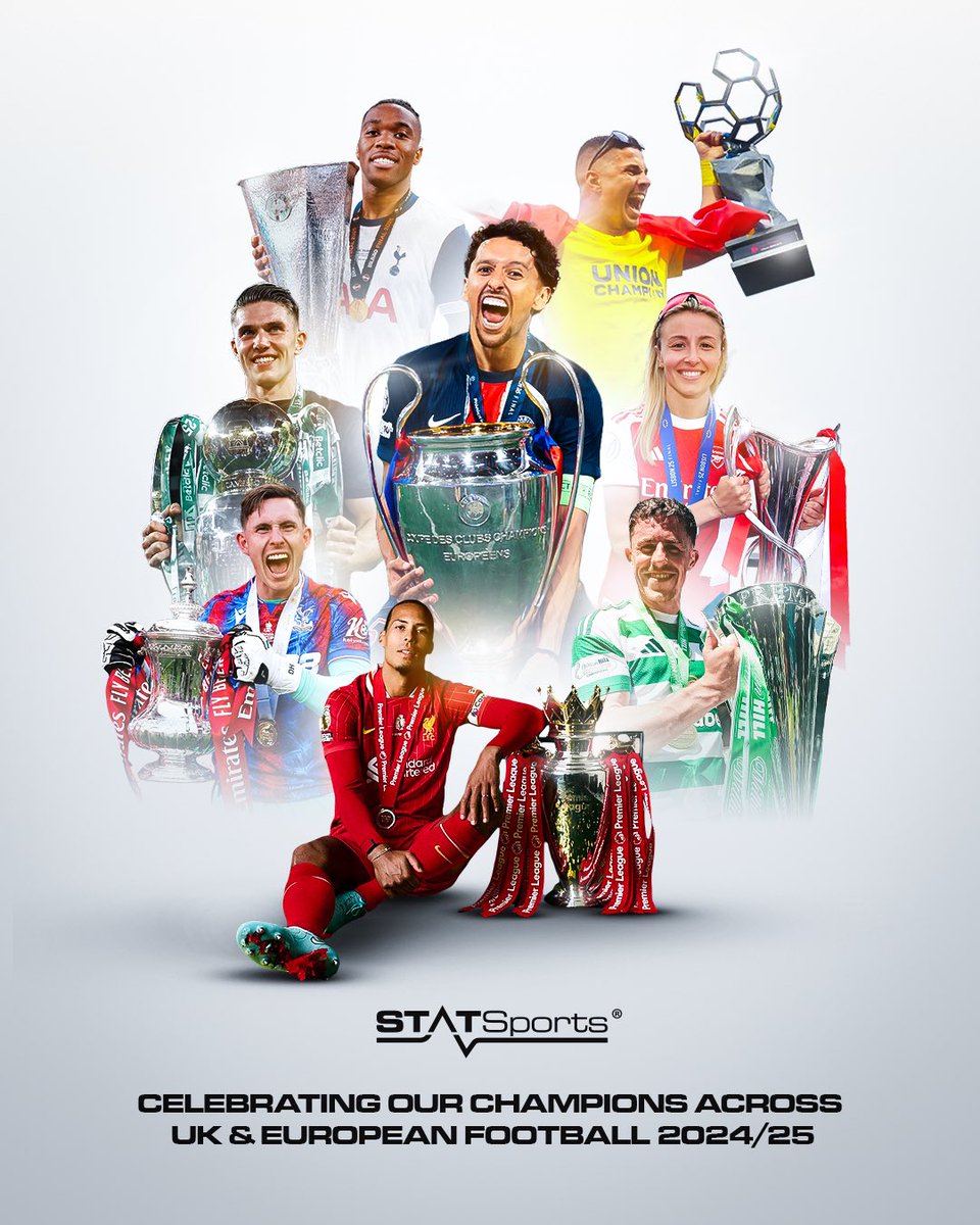What a season for STATSports teams across the major UK and European leagues in men’s and women’s soccer.

- Men’s Champions League winners
- Women’s Champions League winners
- Premier League winners
- FA Cup winners
- Europa League winners
- France Ligue Un winners
- Portugal