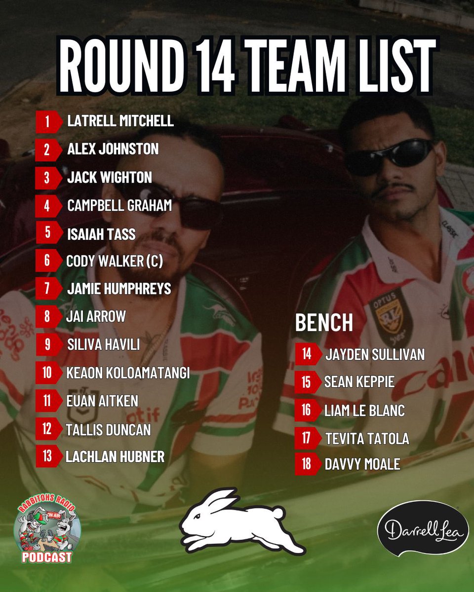 Grant Chaps Chappell (@chapbra) on Twitter photo Thoughts on our RD 14 lineup?? Thoughts on our RD 14 lineup??