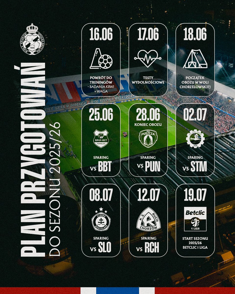16 czerwca pierwszy zespół Białej Gwiazdy wraca do treningów i tym samym rozpocznie przygotowania do sezonu 2025/2026 🔜

Szczegóły ▶️ bit.ly/PlanPrzygotowa…