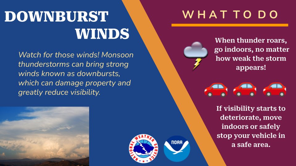 NWS Flagstaff tweet media
