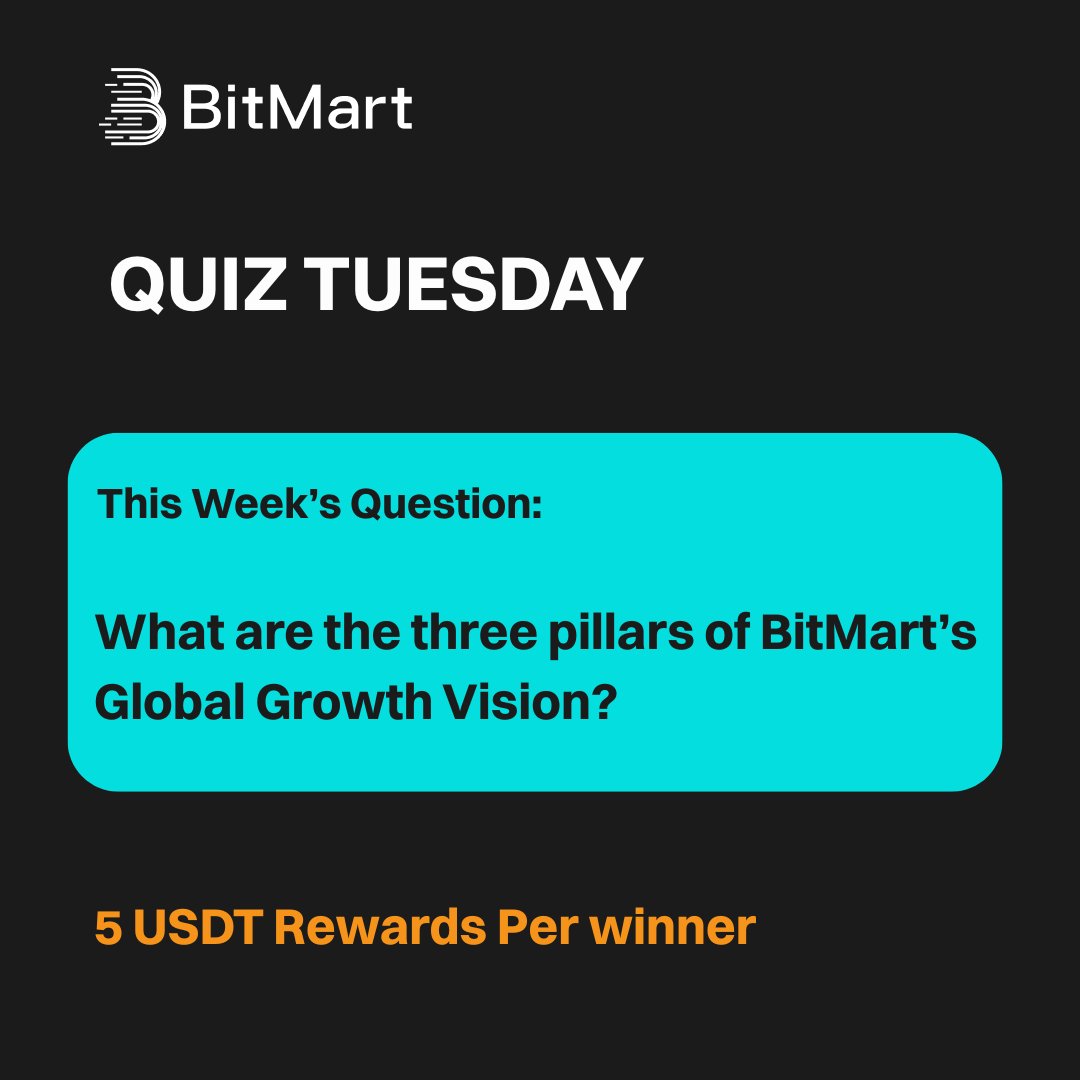 BitMart Futures (@bitmart_futures) on Twitter photo 🚨 Quiz Tuesday
Can you answer this week’s question? 👇
⏳ 72 hours | 5 USDT x 2 winners
🏆 1 winner from TG Group
🏆 1 winner from X
How to Join:
📈 Follow <a href="/BitMart_Futures/">BitMart Futures</a>
💬 Join: t.me/BitMartFuture
🔁 RT & Tag 3 friends
💡 Drop your answer + BitMart CID in the 🚨 Quiz Tuesday
Can you answer this week’s question? 👇
⏳ 72 hours | 5 USDT x 2 winners
🏆 1 winner from TG Group
🏆 1 winner from X
How to Join:
📈 Follow <a href="/BitMart_Futures/">BitMart Futures</a>
💬 Join: t.me/BitMartFuture
🔁 RT & Tag 3 friends
💡 Drop your answer + BitMart CID in the