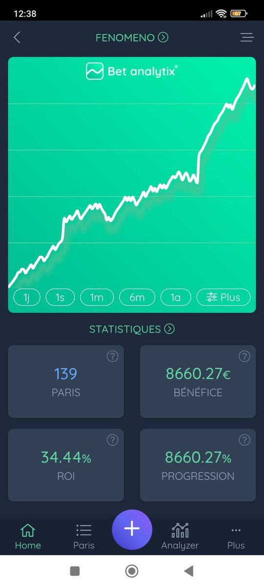 L'Indépendant tweet media