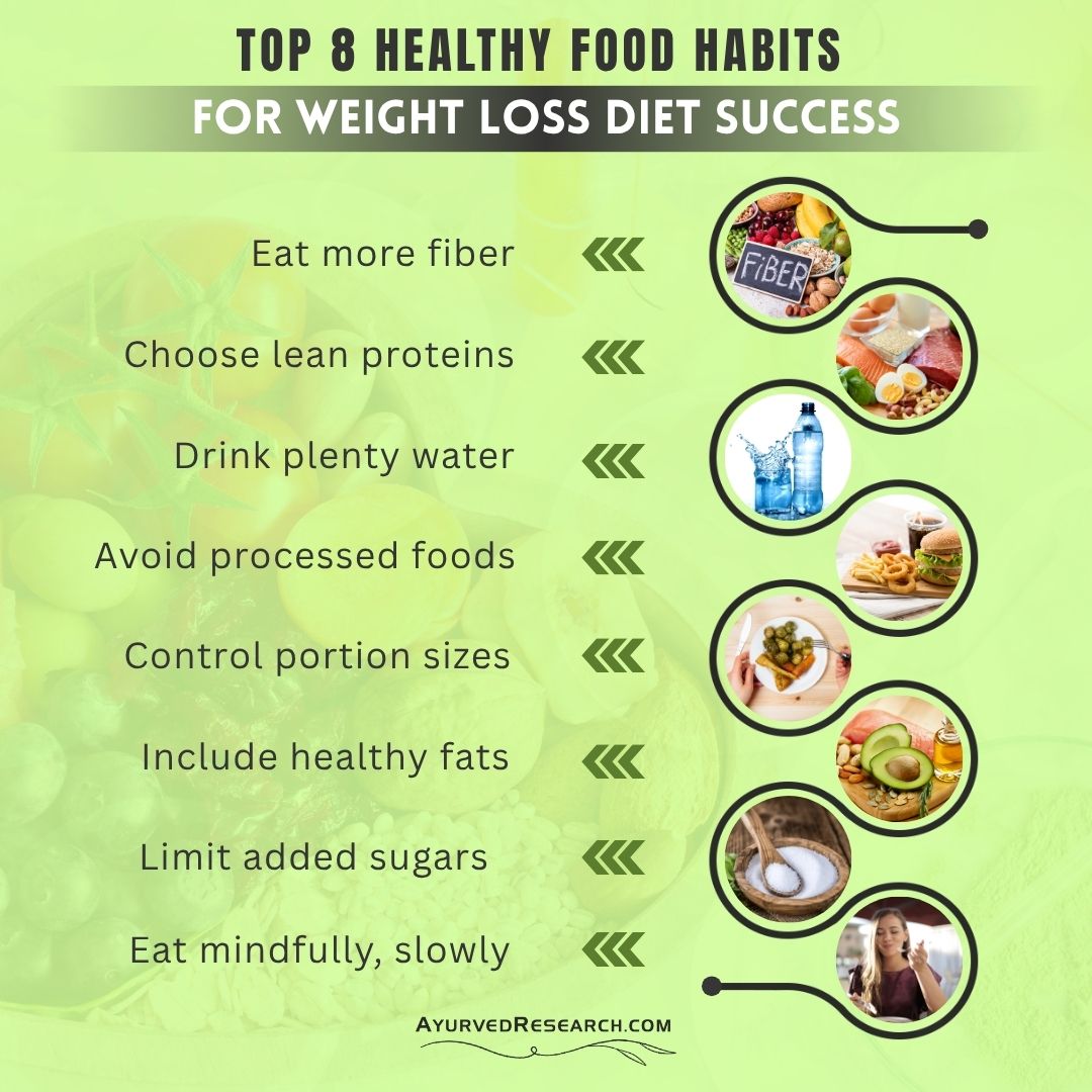 diyherbal's tweet image. Top 8 Healthy Food Habits for Weight Loss Diet Success
#loseweightfast #reduceweight #healthyfood