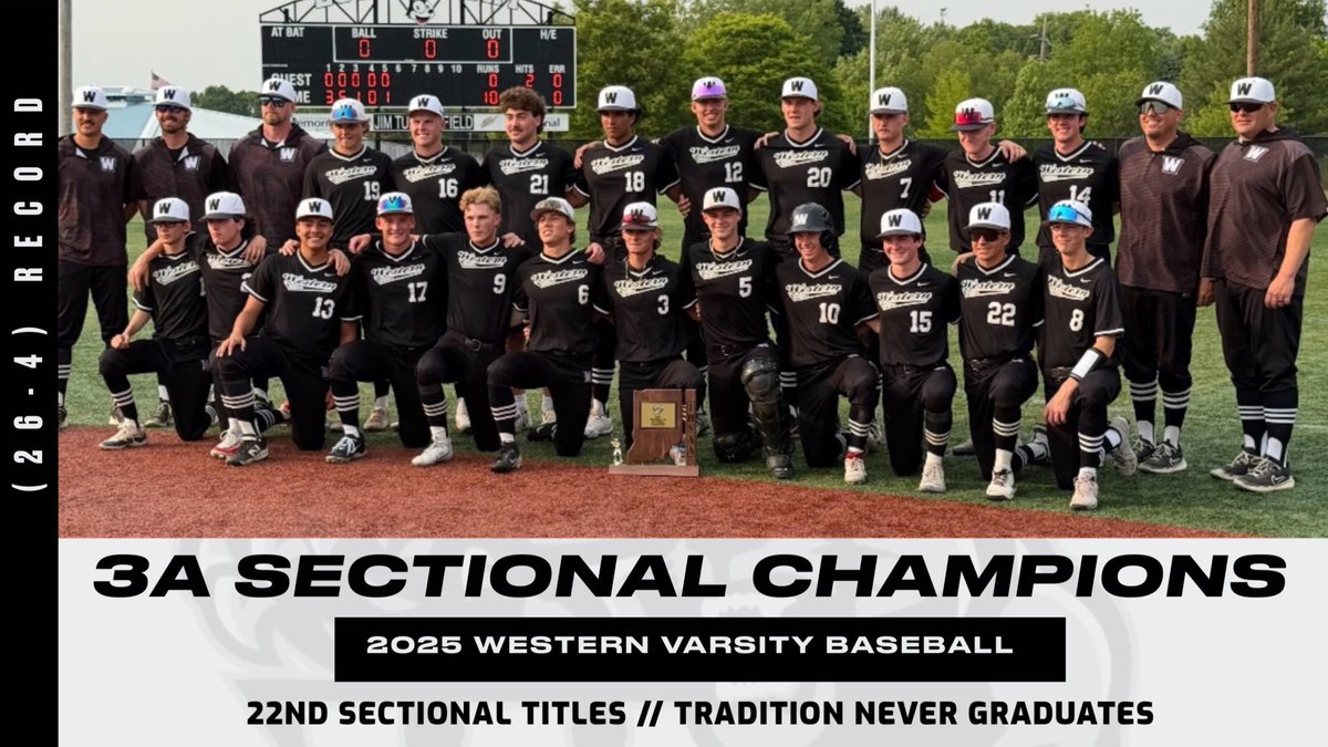 PantherHoopsWHS's tweet image. Never a doubt, Sectional Champs! Congrats @Western_BBCoach ! Very deserving group of guys who earned it! #GoPanthers #Fearless