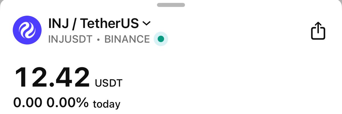 Injcasino.io - NO KYC tweet media