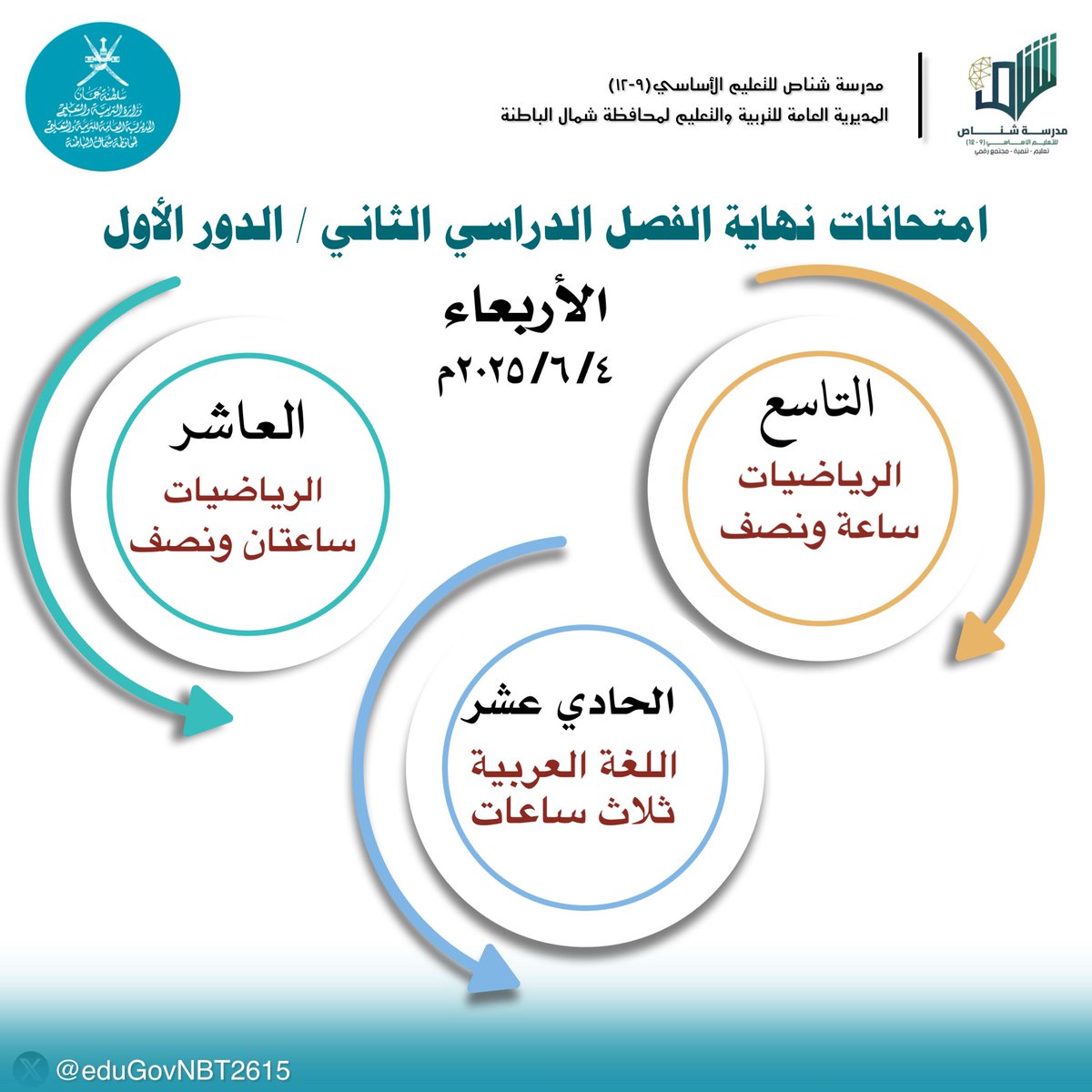 امتحانات نهاية الفصل الدراسي الثاني / الدور الأول
 الأربعاء   ٤ /٦ /٢٠٢٥م.
#تعليم_مستدام 
#فعاليات_تعليمية_شمال_الباطنة