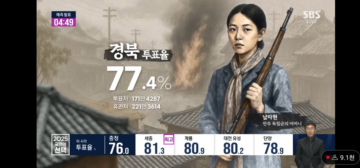 🍎빨간 등대🐦‍⬛ tweet media