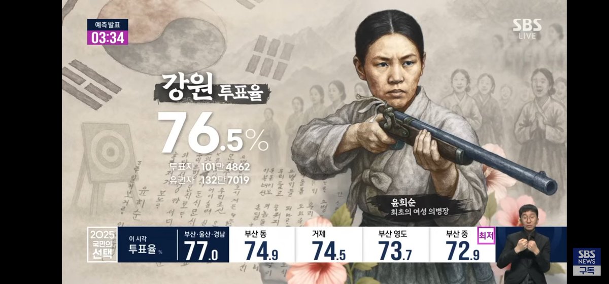 🍎빨간 등대🐦‍⬛ tweet media