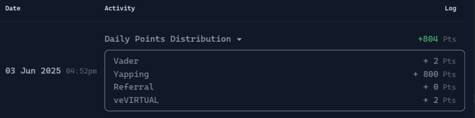Virgen Points are out 👀

How much u got? <a href="/virtuals_io/">Virtuals Protocol</a> 

Bullish on $ERM 👀🚀