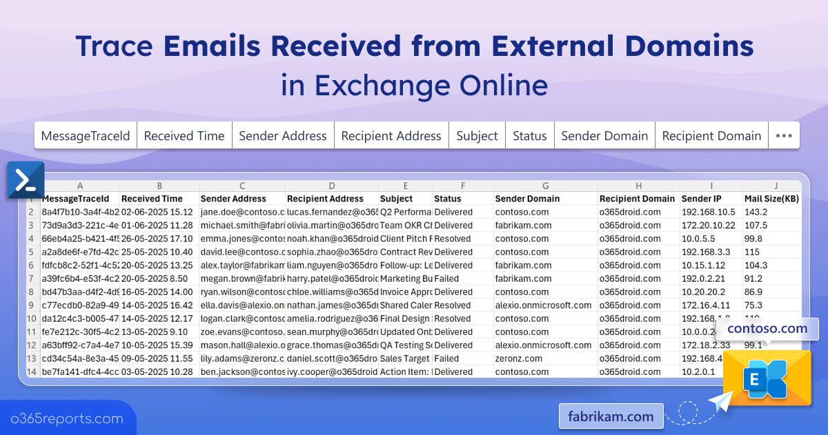 365Reports's tweet image. 90% of phishing emails come from ext domain!

Don’t let threats sneak into your organization through inboxes. Use our script to trace inbound external emails in #Microsoft365 up to 30 days back!
o365reports.com/2025/06/03/tra…

#O365reports #Messagetrace #PowerShell #ExchangeOnline