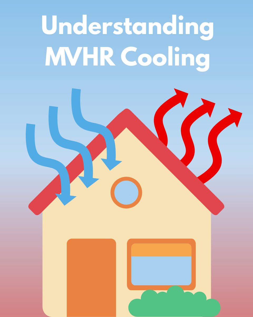 Feeling the heat as summer approaches? ☀️

Keep your home cool and comfortable with the help of MVHR cooling systems.

🔗 buff.ly/MKTLbiu 

#Ventilaton #MVHR #IAQ #MVHRCooling #EnergyEfficiency #Summer #Housing