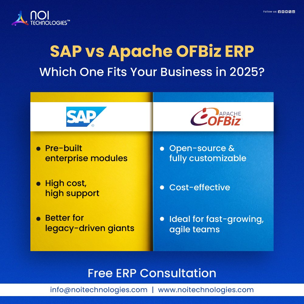 noitechnologies's tweet image. SAP vs Apache OFBiz ERP โ Which One Fits Your Business in 2025?
SAP: Powerful but costly & rigid.
Apache OFBiz: Open-source, flexible & cost-effective.
Which ERP suits your growth goals?
noitechnologies.com/sap-vs-apache-โฆ
#ApacheOFBiz #OpenSourceERP #SAPvsOFBiz #ERPCustomization