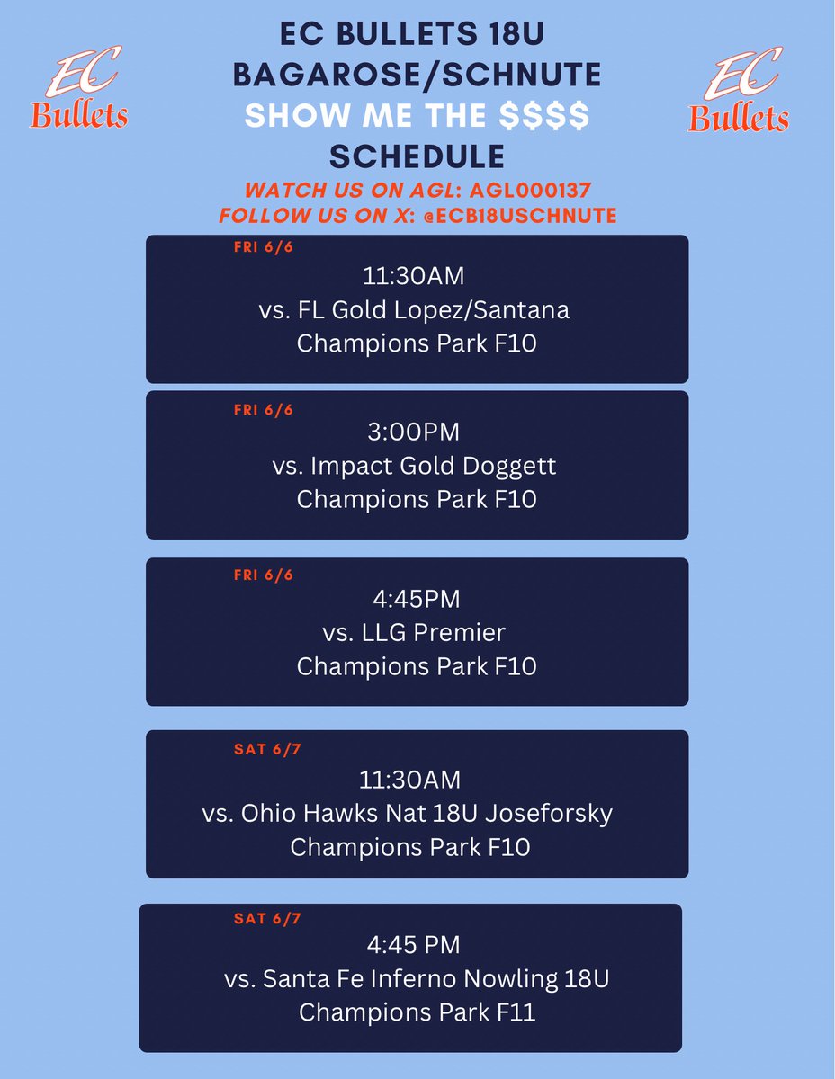 Excited to hit the dirt with my team this weekend in Newberry <a href="/ecb18uSchnute/">EC Bullets 18Gold Schnute/Bagarose</a> <a href="/DartmouthSball/">Dartmouth Softball</a>