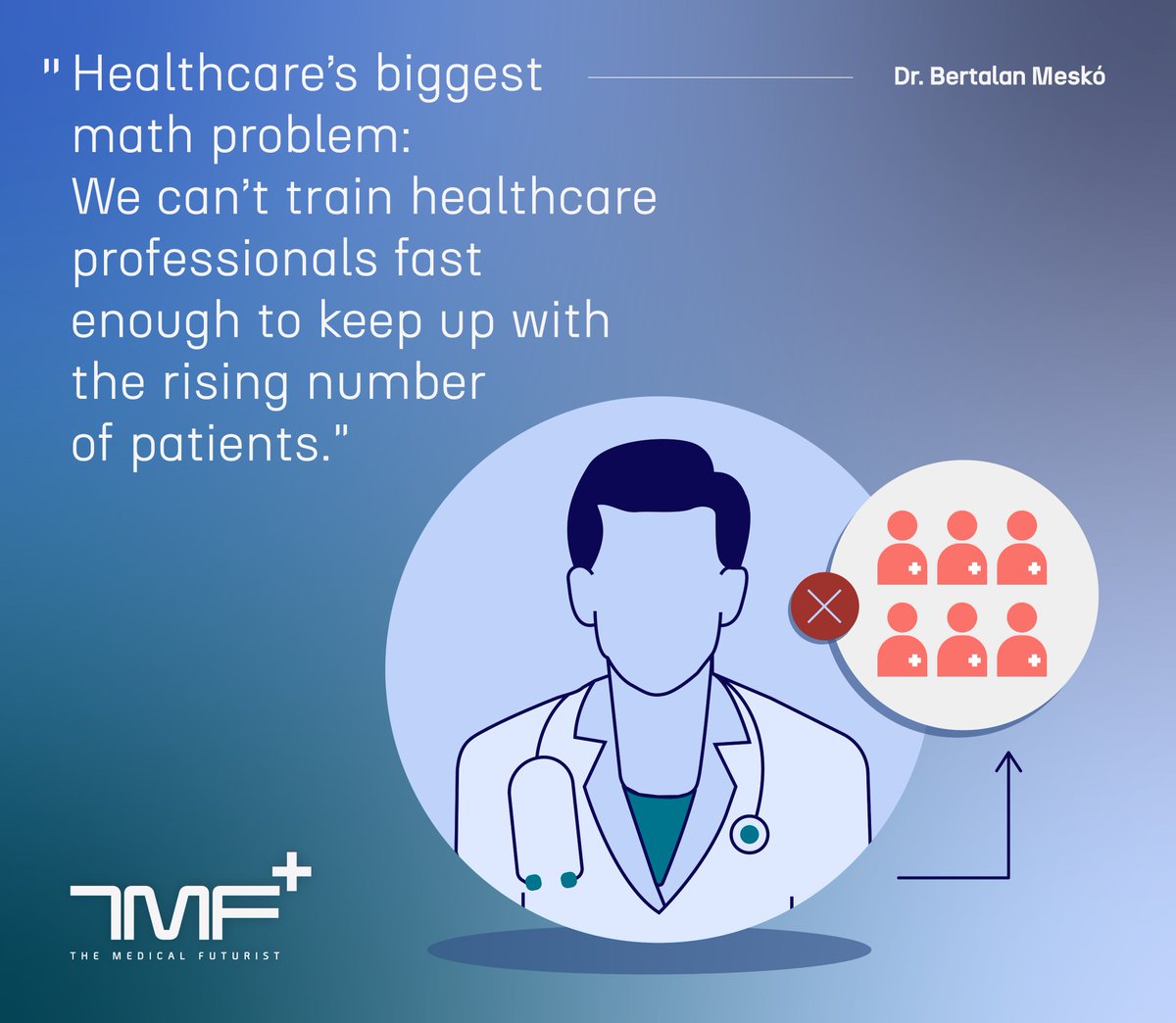 Healthcare’s biggest math problem isn’t about numbers—it’s about people.

We’re facing a critical equation that doesn’t add up:

The number of patients is rising because we can take better care of them.

We cannot train enough healthcare professionals to keep up with that.

The