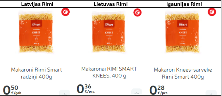 OKrasnopjorov's tweet photo. Lētākie makaroni Latvijas "Rimi" maksā 0.50 eiro par 400 gramu paciņu. Tā pati makaronu paciņa Igaunijas "Rimi" maksā gandrīz divreiz lētāk – 0.28 eiro (4/17) https://t.co/HYYIL6DCpX